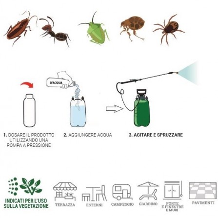 Protemax Multi insetto insetticida concentrato a basso impatto ambientale - 1 litro