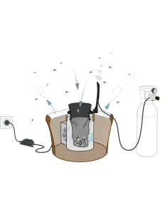 Biogents Mosquitaire con CO2 trappola per zanzare tigre