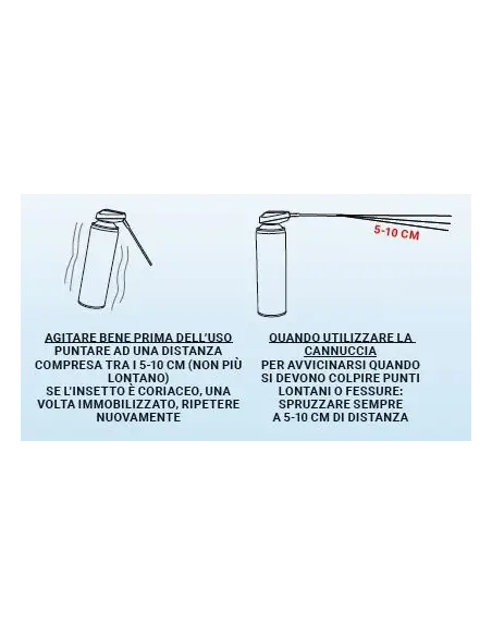 Protemax Cimi-Kill Ragni Cimici e Millepiedi Spray 500 ml