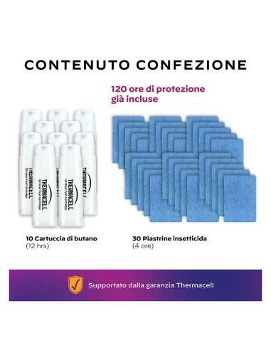 Ricariche 120 ore ThermaCELL