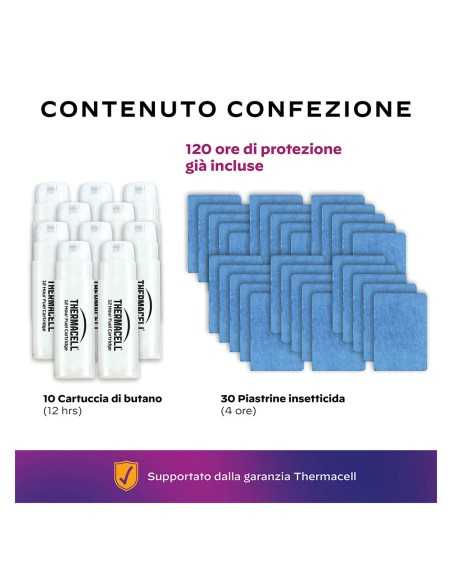 Ricariche 120 ore ThermaCELL