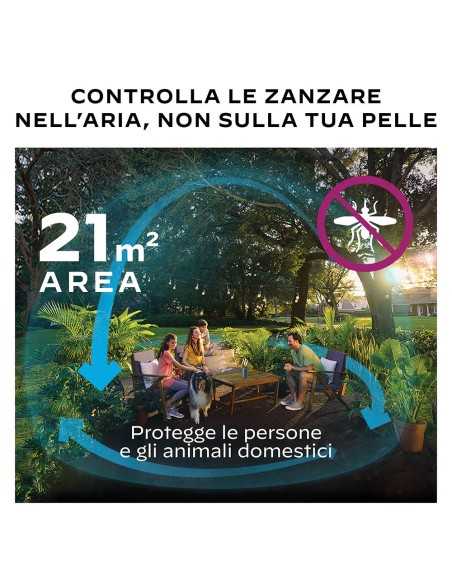 Ricariche 120 ore ThermaCELL
