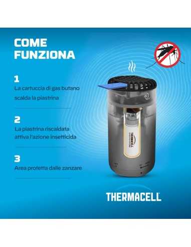 ThermaCELL Mini Halo Navy - Repellente zanzare, mosche e pappataci
