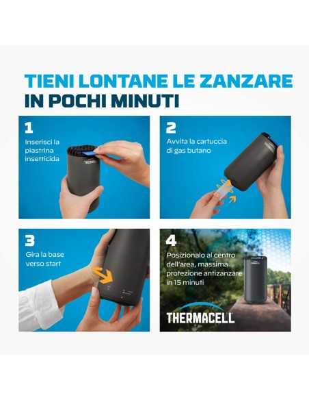 Ricariche 120 ore ThermaCELL