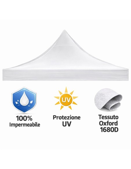 Telo laterale gazebo professionale MARKET-PRO | Divina