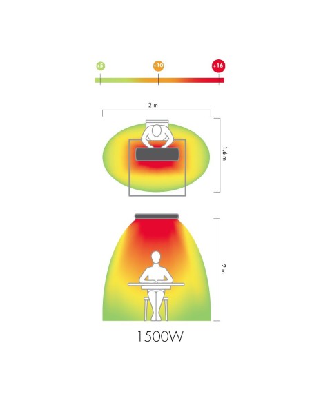 Riscaldatore a infrarossi con telecomando hot-top dimmer
